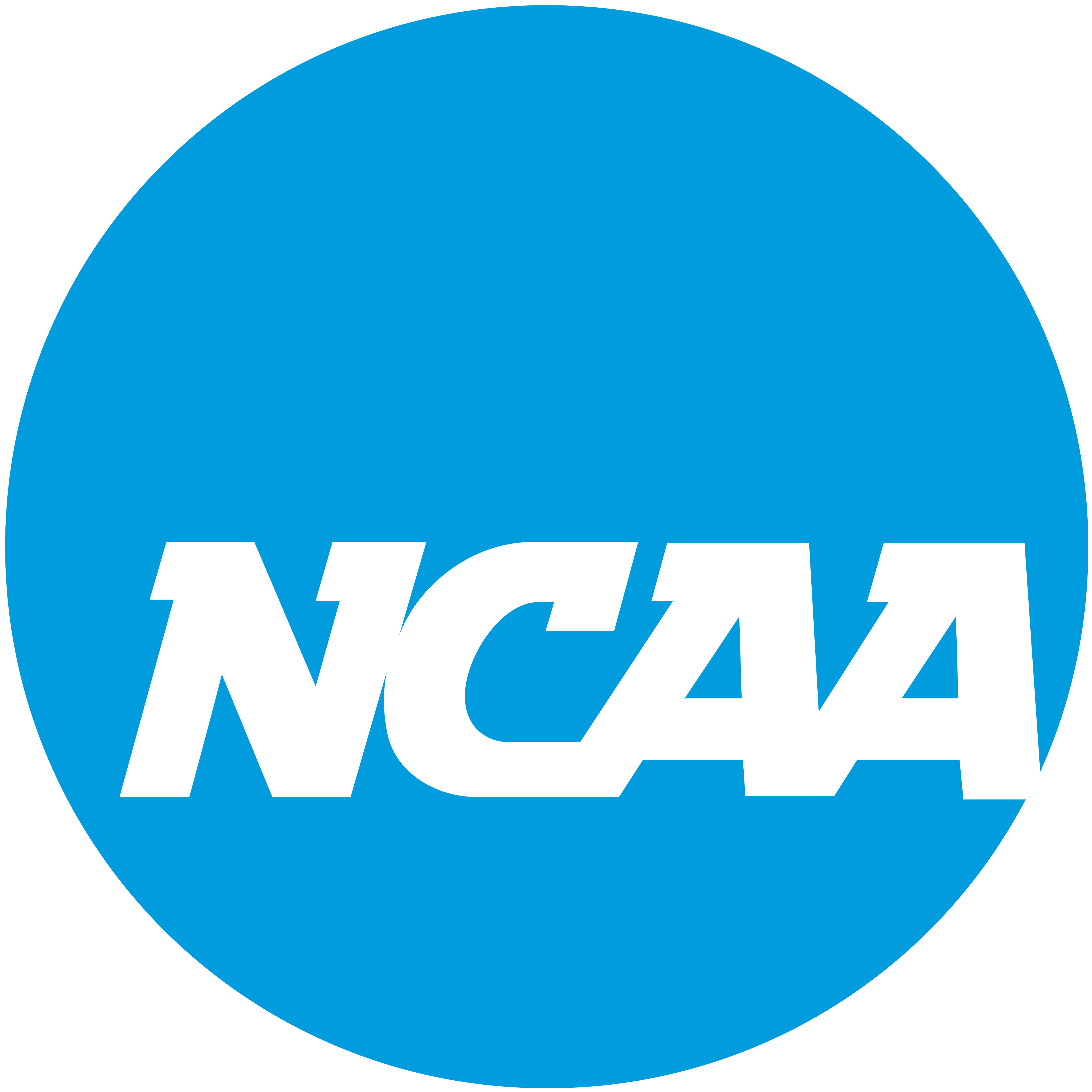 NCAA Licensed
